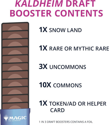 Magic: The Gathering Kaldheim Draft Booster Box | 36 Packs (540 Magic Cards)
