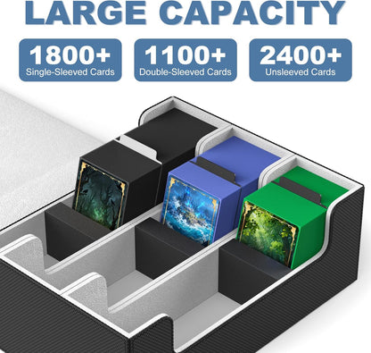 Mlikero Card Deck Case for Trading Cards 1800+, Trading Card Storage Box with 10 Dividers and 3 Foam Stoppers, Leather Magnetic Closure Commander Deck Box Fit for YuGiOh, MTG and Sport Cards
